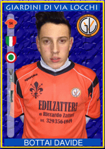figurinabottai